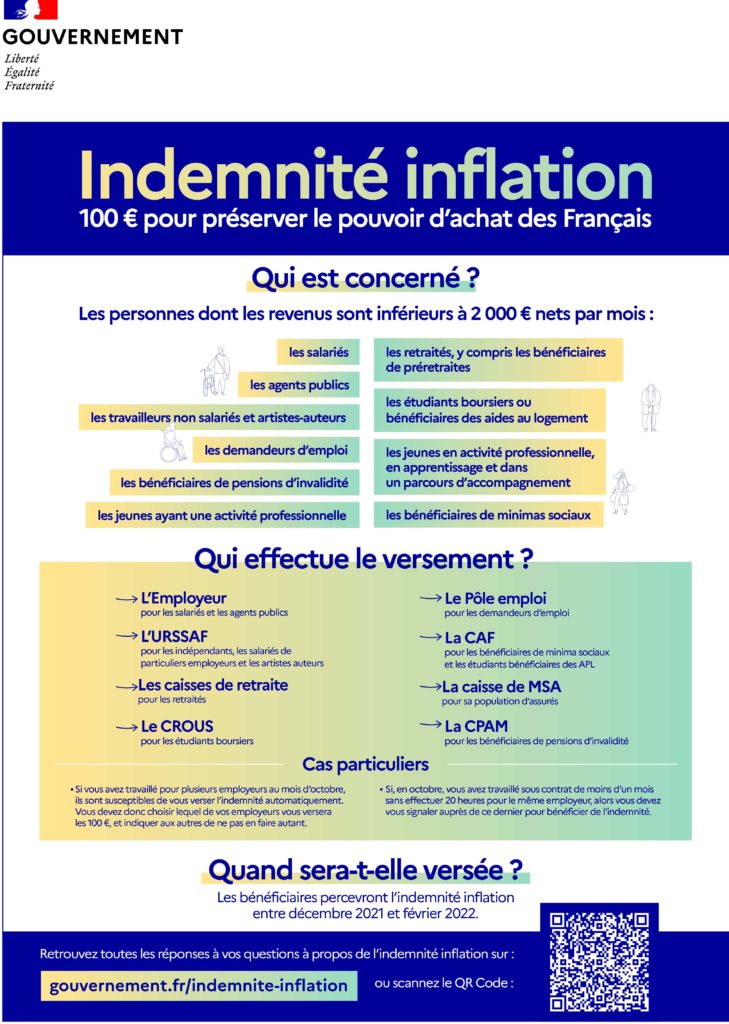 INDEMNITE et PRIME INFLATION ICS